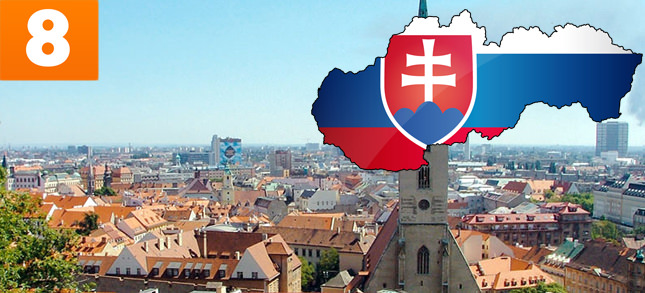 Slovakia - Top 10 Countries With the Most Digital Natives [Plethrons.Com]