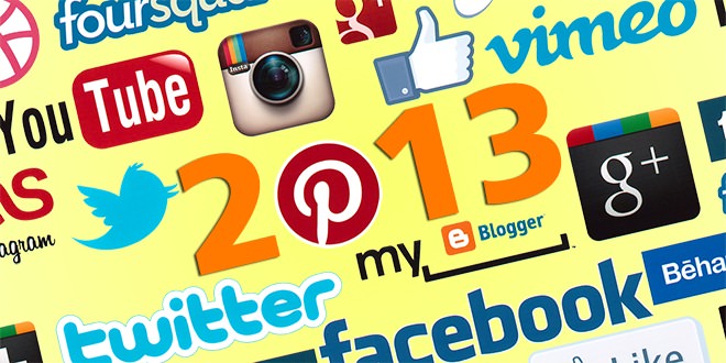 The State of Social Media During 2013 [Plethrons.Com]