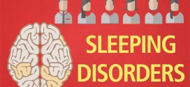 Bizarre Sleeping Disorders – 5 Strange Sleeping Syndromes