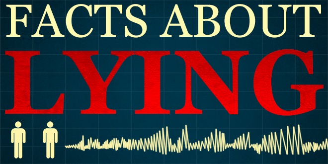 Little Known Facts About Lying